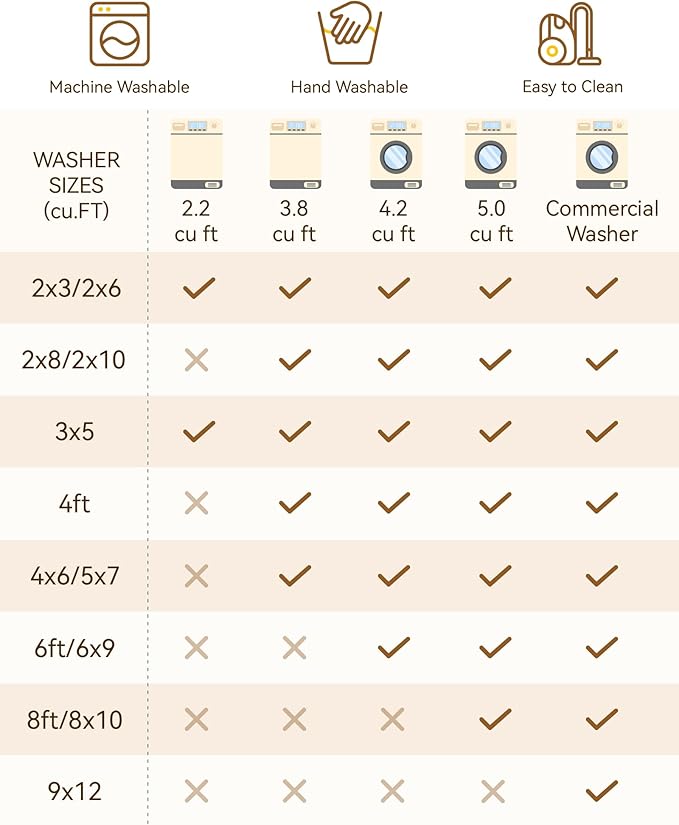 RELEANY Area Rugs 6'x9' Washable Non-Slip, Floral Vintage Distress Print Pattern Medallion Carpet for Living Room Bedroom Dining Room, Black Colorful Floral Dark Tan