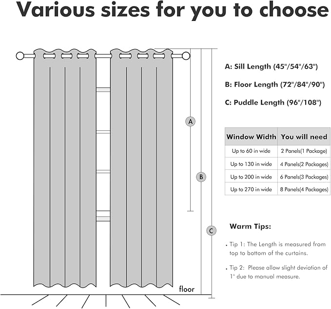 MIULEE 100% Blackout Linen Curtains Thermal Insulated Burnt Orange Fall Curtains Grommet Room Darkening for Living Room Bedroom Nursery Rust Terracotta 42 x 84 (2 Panels)