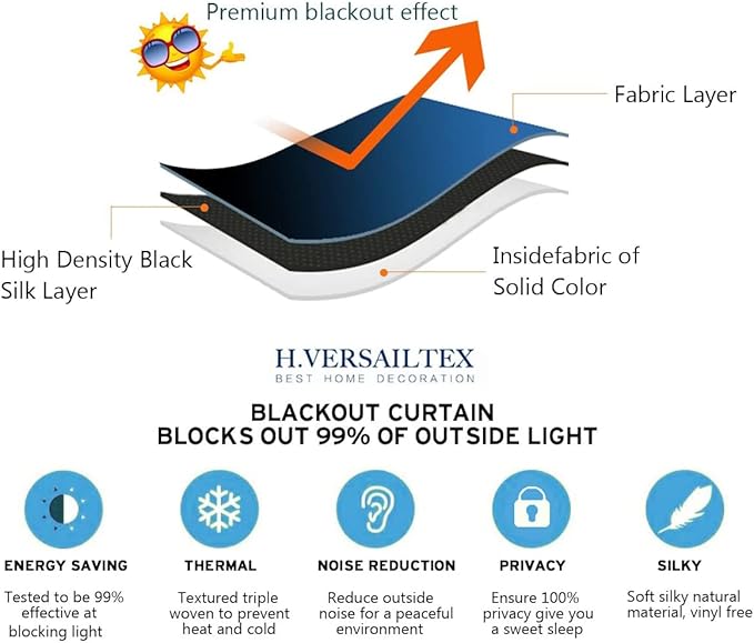 H.VERSAILTEX Blackout Curtains for Sliding Glass Door Room Divider Curtains Noise Reduce Curtain Panel Portable Window Screen Sliding Partition, W180 x L96 inches/8' Tall by 15' Wide, Stone