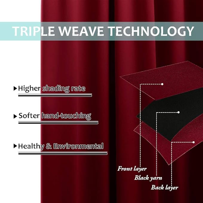 NICETOWN Total Shade Curtains and Draperies, Burgundy Red, Package of 2, 62 inches Wide x 95 inches, LongHeavy-Duty Full Light Shading Drapes with Black Liner Backing for Villa/Hall/Dorm Window