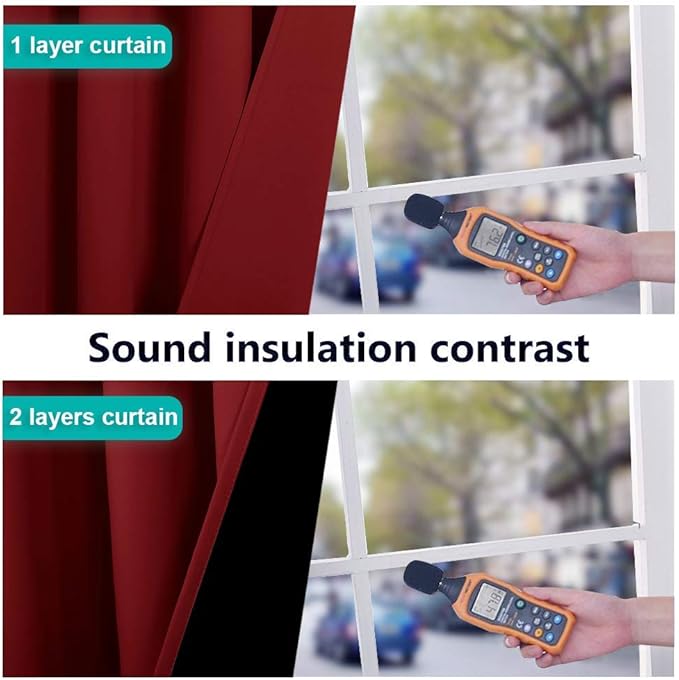 NICETOWN 100% Blackout Curtains with Black Liner Backing, Thermal Insulated Curtains for Living Room, Noise Reducing Drapes for Christmas, Burgundy Red, 37" x 70" Per Panel, Set of 2
