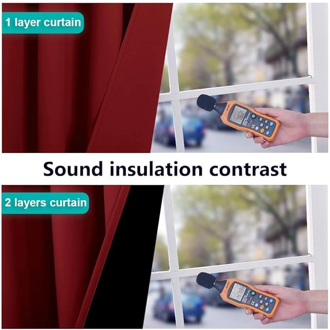 NICETOWN Burgundy Red Full Shade Curtain Panels, 37" Wide x 84" Long, Pair of Thermal Insulated & Energy Efficiency Blackout Drapes for Living Room Windows, Lined Silky Performance Window Dressing