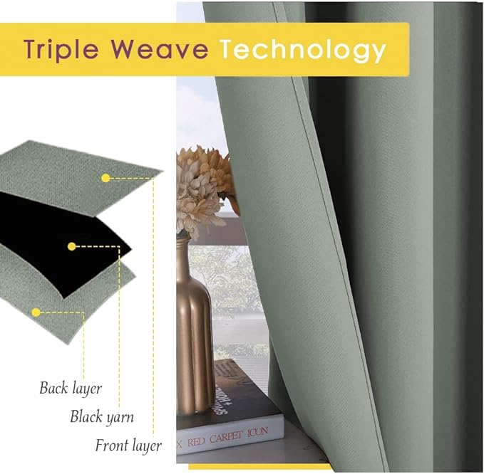NICETOWN Bedroom Curtain Panels Blackout Draperies, 1 Pair, 42 by 60 inches, Greyish Green, Thermal Insulated Solid Grommet Blackout Curtains/Drapes
