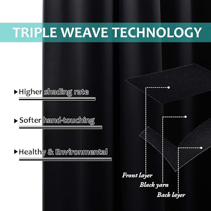 NICETOWN High-End Thermal Curtains, Full Blackout Curtains 72 Inches Long for Dining Room, Soundproof Window Treatment Drapes for Hall Room, Black, 46" Wide Per Panel, Set of 2 Panels