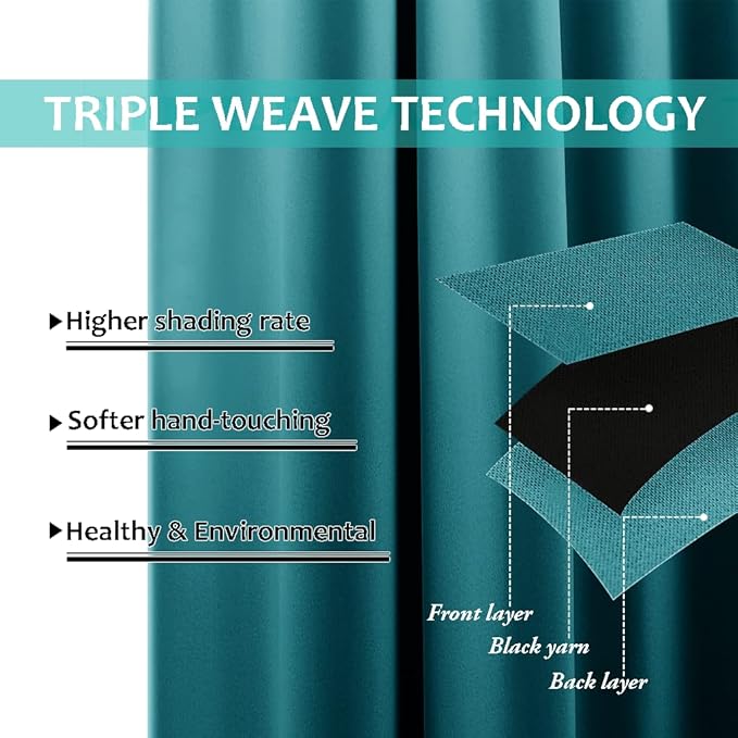 NICETOWN 100% Blackout Curtains 84 inches Long, Pair of Energy Smart & Noise Blocking Out Drapes for Baby Room Window, Thermal Insulated Guest Room Lined Window Dressing(Peacock Teal, 52 inches Wide)