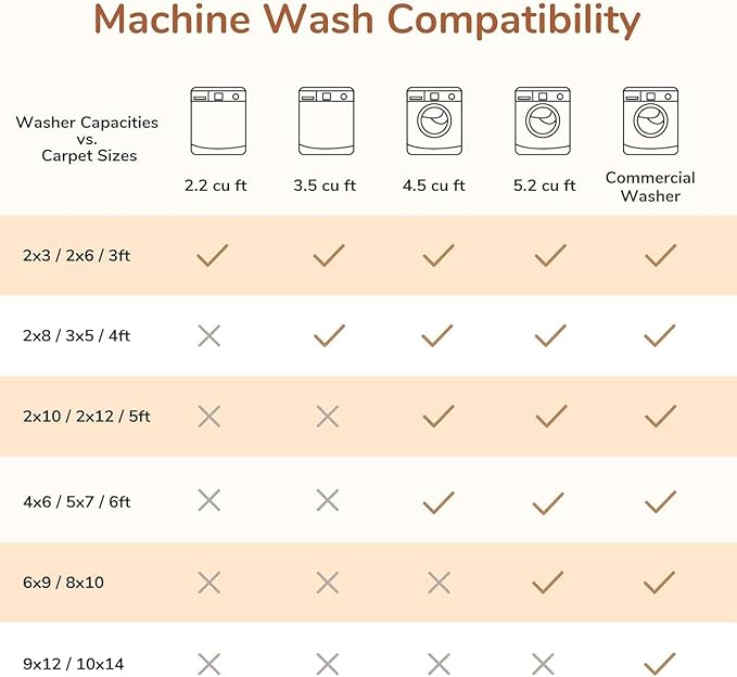 OPPODREAM Soft 6x9 Area Rugs, Washable Rug 6x9 with Non Slip Backing, Faux Cashmere Low-Pile 6 x 9 Carpet, Navy Blue & Red & Cream