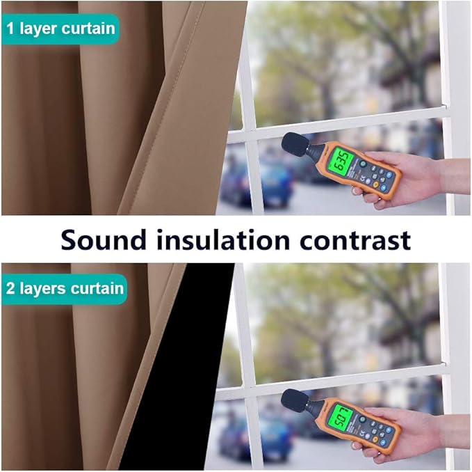 NICETOWN Warm Curtains for Winter, 100% Blackout Curtains Thermal, Noise Reduction and Privacy Curtains for Patio Door, Black Lined Blackout Drapes with Grommet Top, Cappuccino, 1 Pair, W55 x L86