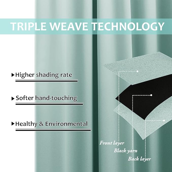 NICETOWN Aqua Blue 100% Blackout Curtain Set, Thermal Insulated & Energy Efficiency Window Draperies for Guest Room, Full Shading Panels for Shift Worker and Light Sleepers, 52W x 84L, 2 PCs