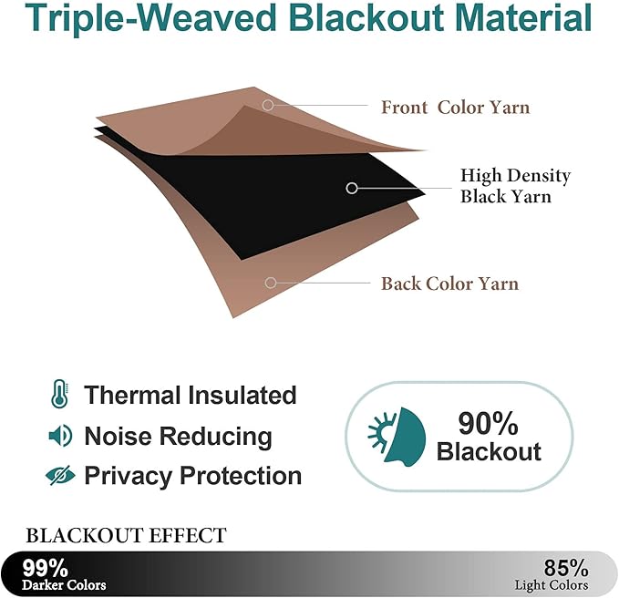 ChrisDowa Grommet Room Darkening Curtains for Bedroom and Living Room - 2 Panels Set Thermal Insulated Blackout Curtains (Cappuccino, 52W x 72L)
