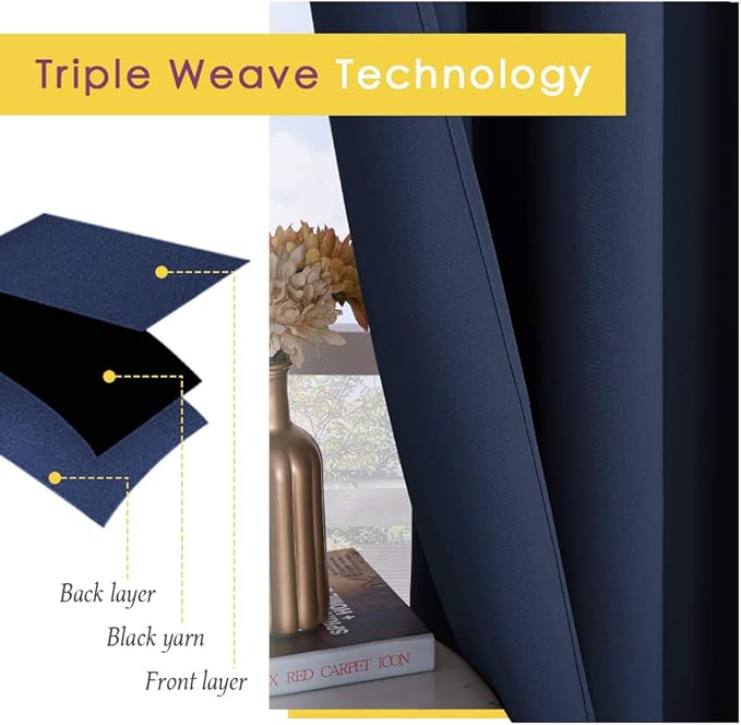 NICETOWN Blackout Curtain Panels, Window Treatment Energy Saving Thermal Insulated Solid Grommet Blackout Drapes/Draperies (Navy, 1 Pair, 70 by 108-inch)