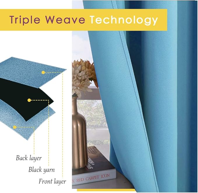 NICETOWN Teal Blue Blackout Curtain Panels for Bedroom, 2 Panels, W42 x L40-inch, Thermal Insulated Grommet Top Blackout Draperies and Drapes for Basement