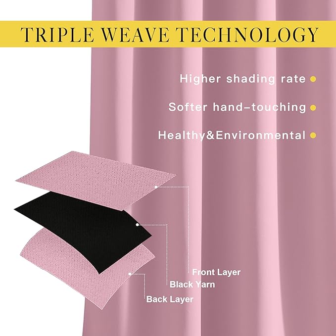 NICETOWN Blackout 80 inch Curtains for Doorway, Grommet Thermal Window Treatments Room Darkening Door Curtains for Bedroom/Home Family, Crystal Pink, W46 x L80, 2 Panels