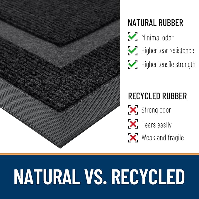 OLANLY Front Door Mat Indoor Outdoor Entrance, Waterproof All-Season, All-Weather Doormat, Sturdy Natural Rubber, Fade Resistant, Low Profile, Easy Clean Patio Porch Entryway Mat, 29.5x17, Black