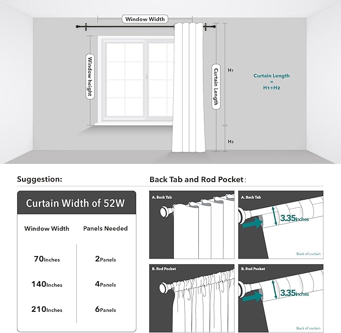 Deconovo Blackout Curtains for Living Room Thermal Insulated Back Tab and Rod Pocket Room Darkening Curtains 52Wx72L Inch Burgundy Red 2 Panels
