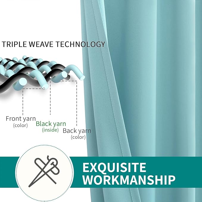 BGment Blackout Curtains - Grommet Thermal Insulated Room Darkening Bedroom and Living Room Curtains, Set of 2 Panels (46 x 63 Inch, Baby Blue)