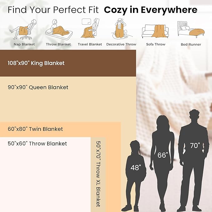 EXQ Home Fleece Blanket Twin Size for Couch or Bed - 3D Imitation Turtle Shell Jacquard Decorative Blankets - Cozy Soft Lightweight Fuzzy Flannel Blanket Suitable for All Seasons(60"×80",Light Purple)