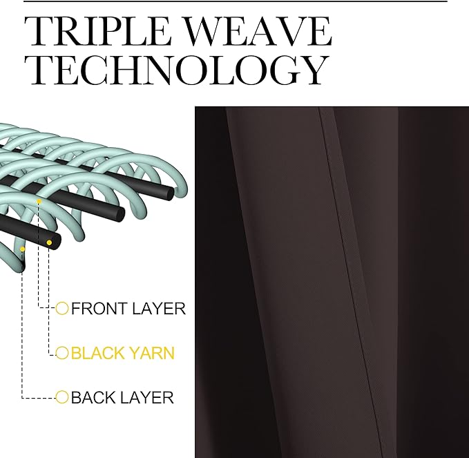 NICETOWN Blackout Curtains for Living Curtains, Thermal Insulated Noise Reducing Curtains & Drapes for Small Kitchen Window, Privacy Draperies (Toffee Brown, 34" Wide x 72" Long, 2 PCs)