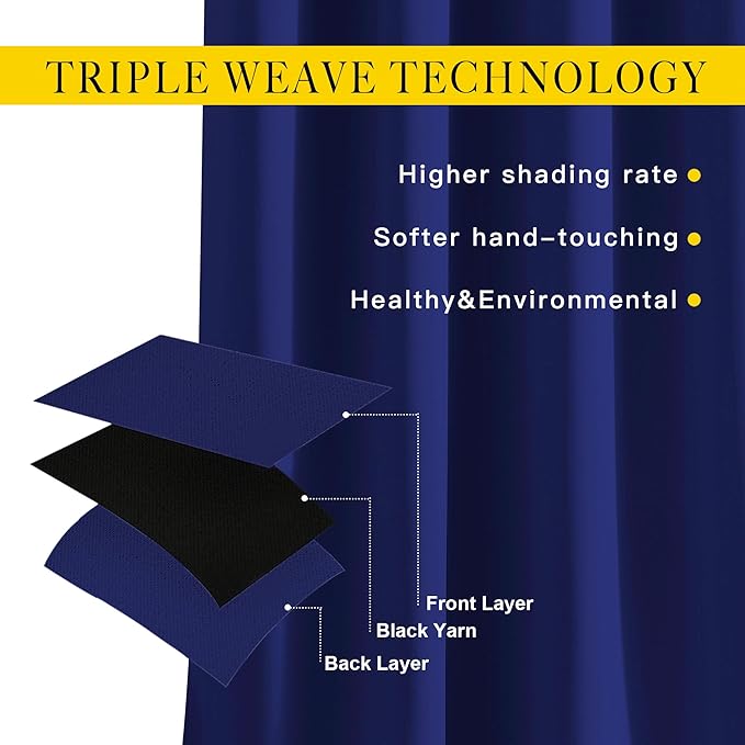 NICETOWN Navy Blue Bedroom Blackout 90 inch Curtains - Grommet Energy Saving Thermal Insulated Room Darkening Drapes Sound Dampening Window Treatments for Living Room (2 Panels, W52 x L90)