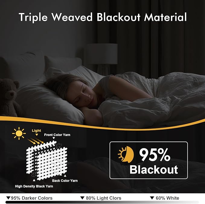 MIULEE Black Blackout Curtains - Bedroom Window Treatment Curtains Thermal Insulated Room Darkening Drapes for Living Room Kitchen Grommet Light Blocking Halloween Drapery 40 x 45 Inches Long 2 Panels