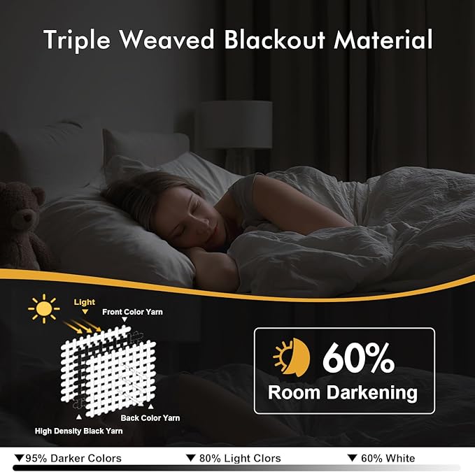 MIULEE Cream Blackout Curtains for Bedroom Living Room 45 Inches Long 2 Panels, Thermal Insulated Room Darkening Drapes Solid Grommet Noise Reduction Light Blocking Window Treatments 40x45 Inch
