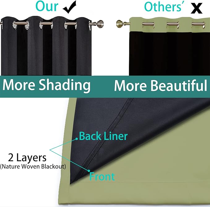 Yakamok 100% Blackout Curtains with Black Lined 2 Thick Layers Soundproof Thermal Insulated Room Darkening Curtains for Living Room(42Wx63L,Sage, 2 Panels)