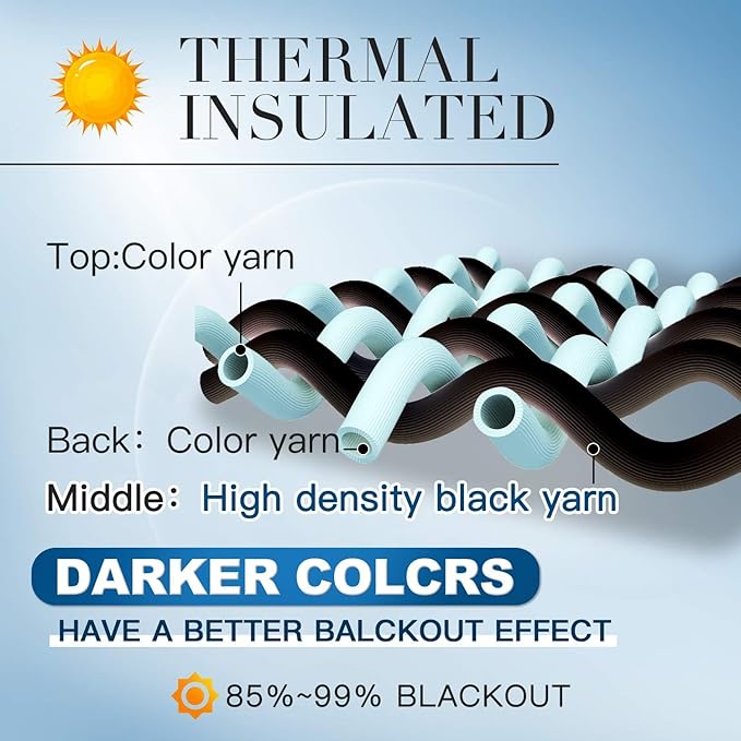Yakamok Thermal Curtains Blackout Curtain Panels, Room Darkening Solid Grommet Top Window Drapes for Dedroom, 42x72 inch, Coral Orange, 2 Panels