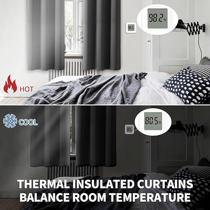 BGment Blackout Curtains for Bedroom - Grommet Thermal Insulated Room Darkening Curtains for Living Room, Set of 2 Panels (38 x 54 Inch, Dark Grey)