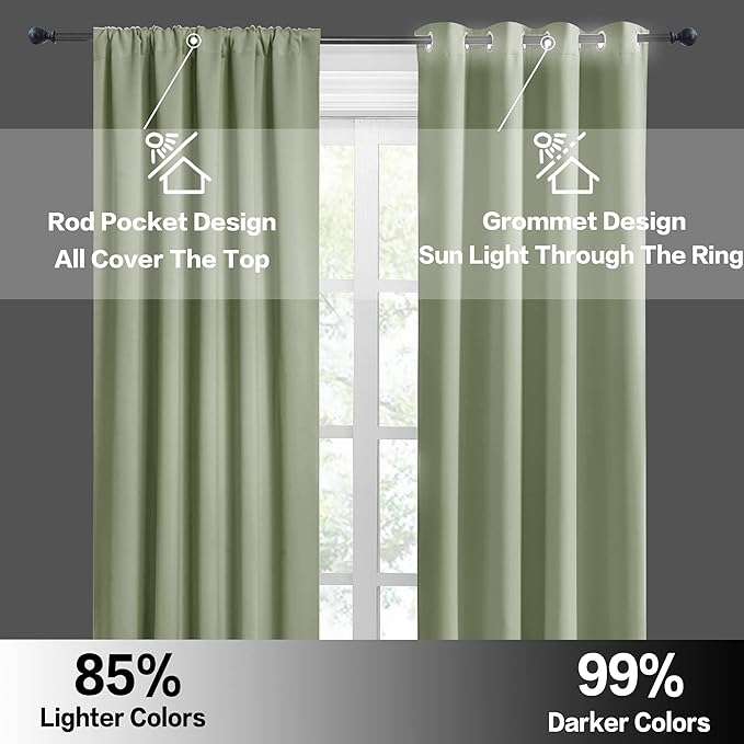 RYB HOME Kitchen Blackout Curtains Over Sink 36 inch Length, Rod Pocket Summer Light UV Blocking Energy Efficient, Cabinet Shelf Cupboard Coverings, Width 29 by Length 36, Sage Green, 2 Panels