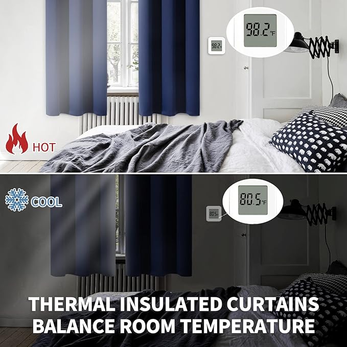 BGment Blackout Curtains for Bedroom - Grommet Thermal Insulated Room Darkening Curtains for Living Room, Set of 2 Panels (38 x 54 Inch, Navy Blue)