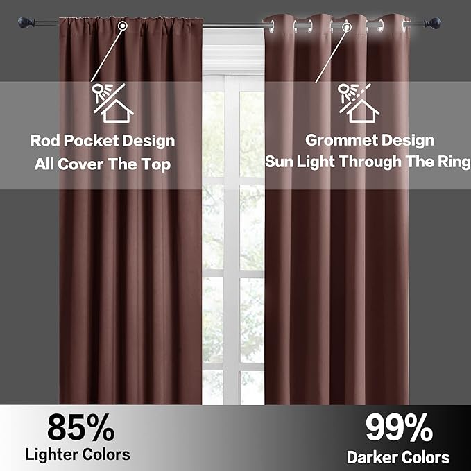 RYB HOME Half Curtain Tiers 36 inch Length, Rod Pocket Summer Heat Blocking Thermal Insulated Short Blackout Curtains for Small Window, Width 34 by Length 36, Chocolate Brown, 2 Panels