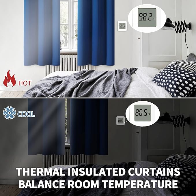 BGment Blackout Curtains for Bedroom - Grommet Thermal Insulated Room Darkening Curtains for Living Room, 52 x 54 Inch, 2 Panels, Royal Blue
