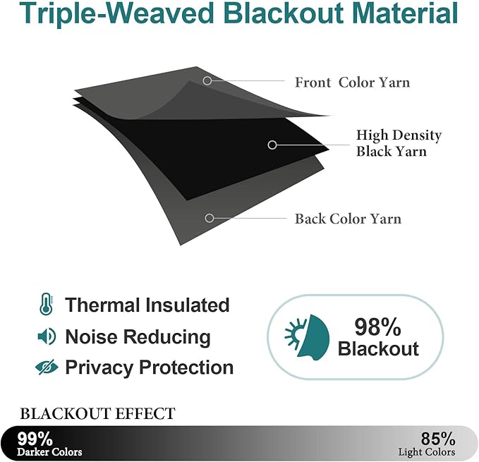 ChrisDowa Grommet Blackout Curtains for Bedroom and Living Room - 2 Panels Set Thermal Insulated Room Darkening Curtains (Dark Grey, 52W x 84L)