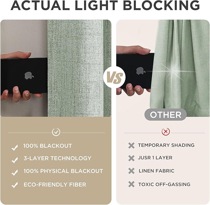 Joydeco Blackout Curtains for Bedroom - 100% Light Blocking 2 Panels Sage Green Drapes 37" W x 63" L, Thermal Insulated Room Darkening Curtains, Linen Textured for Living Room, Rod Pocket & Back Tabs