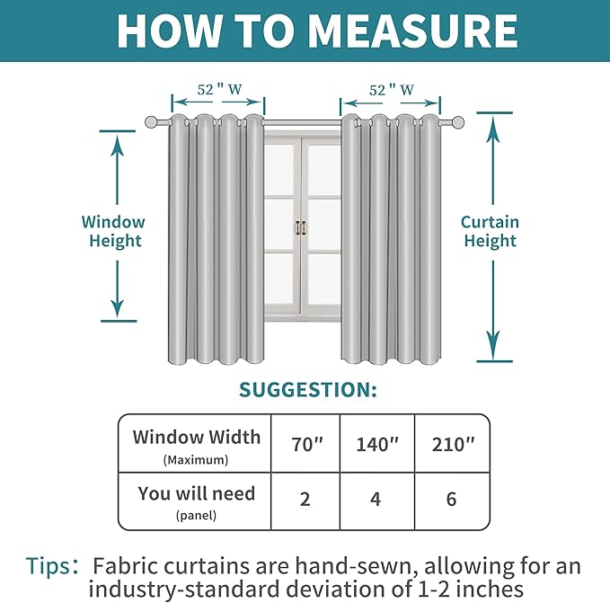 LAMIT Faux Linen Curtains for Bedroom, Light Filtering Panels, Grommet Privacy Protected Linen Sheer Curtains for Small Window/Kids' Room, Set of 2 Panels (52 x 45 Inch, Haze Blue)