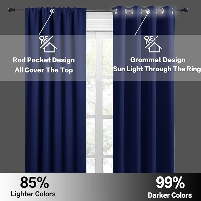 RYB HOME Blackout Curtains for Bedroom Living Room 63 inches Long, Thermal Insulated Privacy Rod Pocket Drapes for Nursery Office Home Theater, Width 34 by Length 63, Marine Blue, 2 Panels