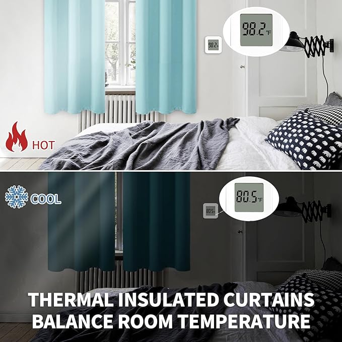 BGment Blackout Curtains - Grommet Thermal Insulated Room Darkening Bedroom and Living Room Curtains, Set of 2 Panels (42 x 72 Inch, Baby Blue)