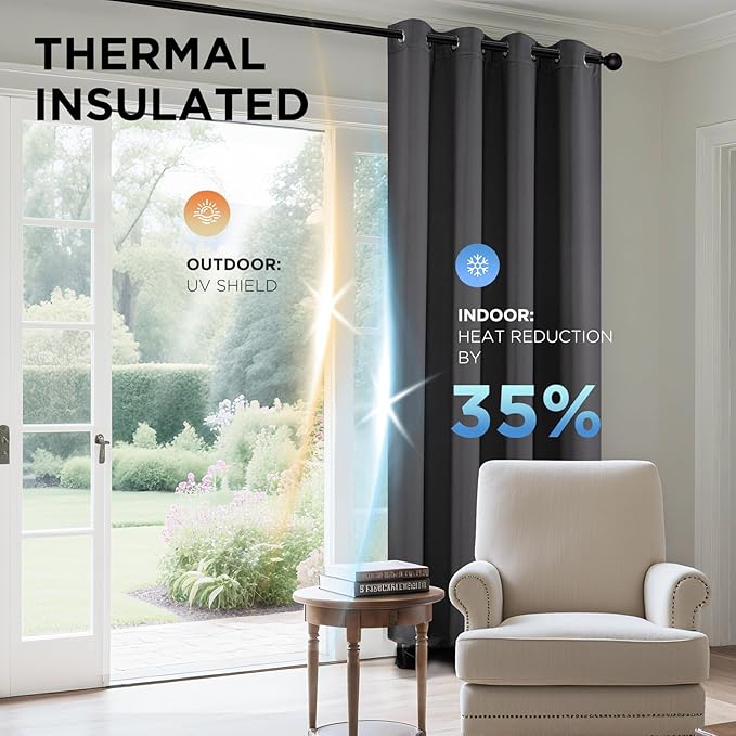 Joydeco Blackout Curtains 63 Inch Length 2 Panels Set, Thermal Insulated Long Curtains& Drapes 2 Burg, Room Darkening Grommet Drapes for Living Room Bedroom Window (W52 x L63 Inch, Dark Grey)