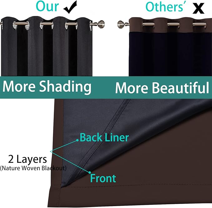 Yakamok Blackout Curtains 63 Inches Long,Blackout Curtain Panels for Bedroom, 2 Thick Layers Grommet Top Thermal Insulated Drapes with Black Liner for Living Room(52Wx63L, Chocolate Brown, 2 Panels)