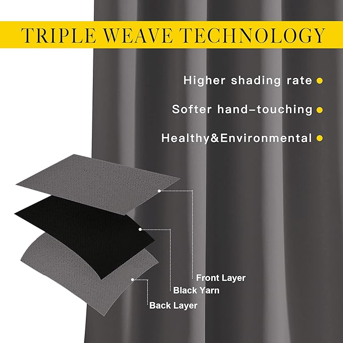 NICETOWN Blackout Grey Curtains 84 inches Long, Grommet Room Darkening Thermal Insulated Sound Dampening Window Treatments for Bedroom/Home Office, 2 Panels, W46 x L84
