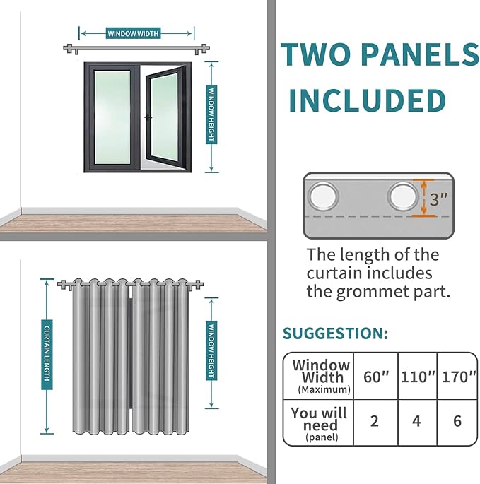 BGment Blackout Curtains - Grommet Thermal Insulated Room Darkening Bedroom and Living Room Curtains, Set of 2 Panels (46 x 54 Inch, Baby Blue)
