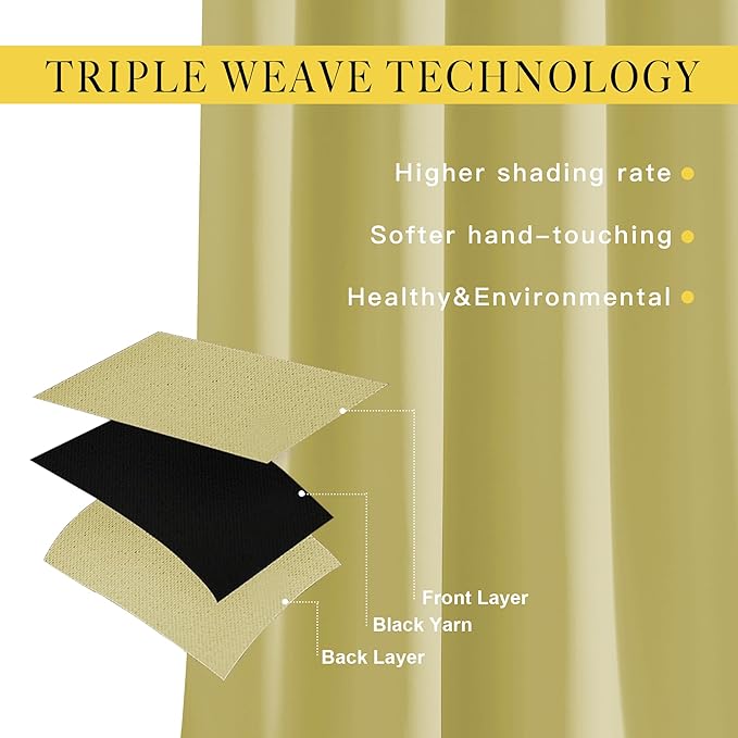 NICETOWN Room Darkening Curtains and Drapes for Kitchen - Thermal Insulated Solid Grommet Top Room Darkening Panels/Draperies for Kid's Room (Paler Yellow, 1 Pair, 66 x 54 Inch)