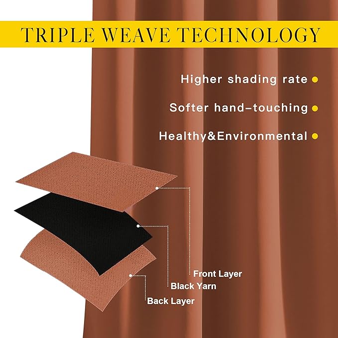 NICETOWN Burnt Orange Curtains 84 inches Long, Grommet Room Darkening Thermal Insulated Sound Dampening Window Treatments for Bedroom/Home Office, 2 Panels, W46 x L84
