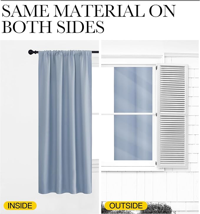 NICETOWN Kitchen Curtains, Short Blackout Drapes, Vintage Blue, 42" Wide by 54" Long, 2 PCs, Thermal Insulated Blackout Curtain Panels for Kids Room, Play Room