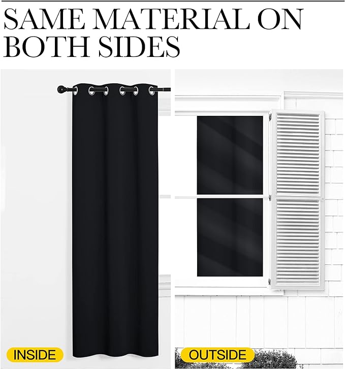 NICETOWN Patio Blackout Curtain Shades - Summer Home Decoration Thermal Insulated Grommet Blackout Draperies/Drapes for Kitchen (2 Panels, 55 inches x 96 inches, Black)