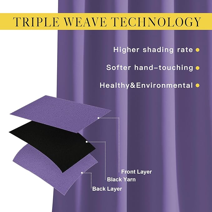 NICETOWN Blackout Lilac Purple Curtains & Drapes for Bedroom - Noise Reducing Thermal Insulated Solid Grommet Room Darkening Window Drapes for French Door (2 Panels, 66 x 90 Inch)