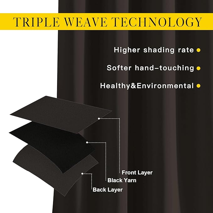 NICETOWN Toffee Brown Short Window Curtains for Windows 50 inch Long - Solid Grommet 50% Light Reducing Thermal Insulated Curtain Panels for Kitchen/Bedroom (W34 x L50, 1 Pair)