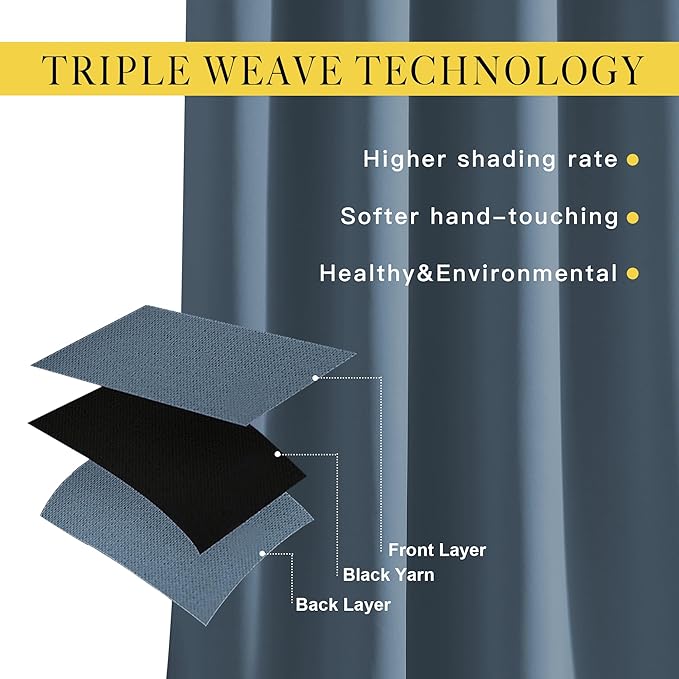 NICETOWN Window Curtains Blackout Drapes - Smoky Blue Energy Saving Blackout Draperies for Bedroom/Living Room (2 Panels, 52 inches Wide by 45 inches Long)