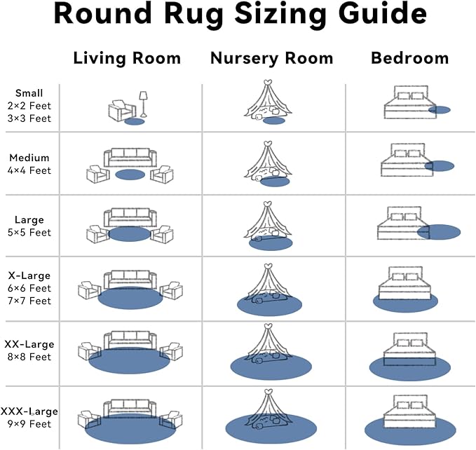 OLANLY Blue Round Rugs for Bedroom - Machine Washable, 6 ft Circle Area Rugs for Living Room, Soft and Fluffy Shaggy Carpet for Teen Girl and Boys, Nursery Rooms, Dorms, Home Decor Aesthetic