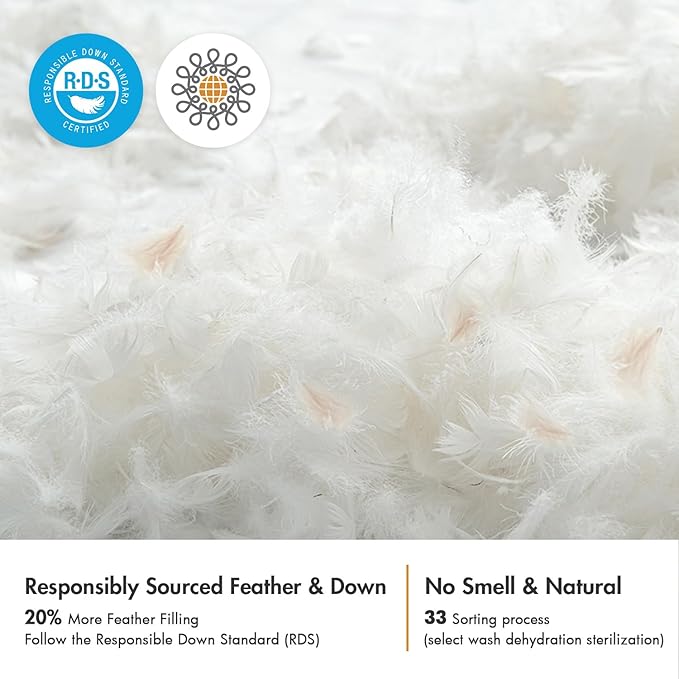 MIULEE 14x22 Pillow Inserts, Set of 2 Down Feather Throw Pillows for Couch Sofa Bed, Decorative Fluffy Throw Pillow Inserts Cotton Fabric,White