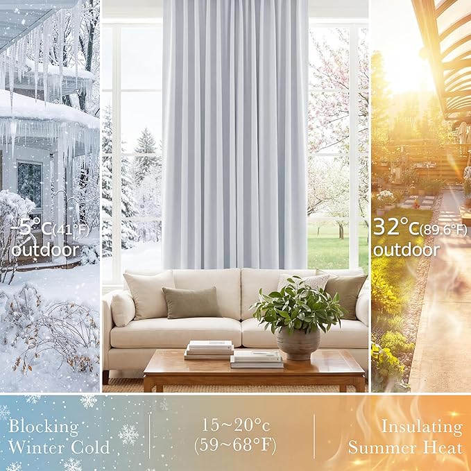 PONY DANCE Blackout Curtains Thermal Insulated Window Treatment Panels Room Darkening Blackout Drapes for Living Room Back Tab/Rod Pocket Bedroom Draperies (2 Panels, Greyish White, 52x63 Inch)